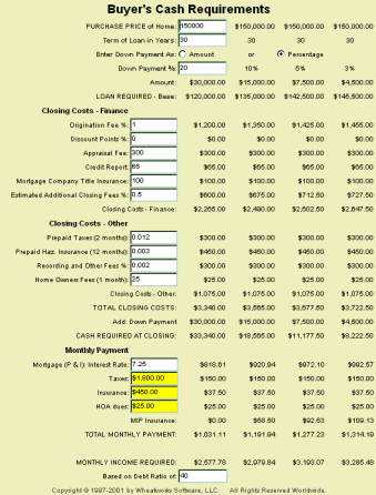 MoneyToys - Closing Costs Calculator Screenshot